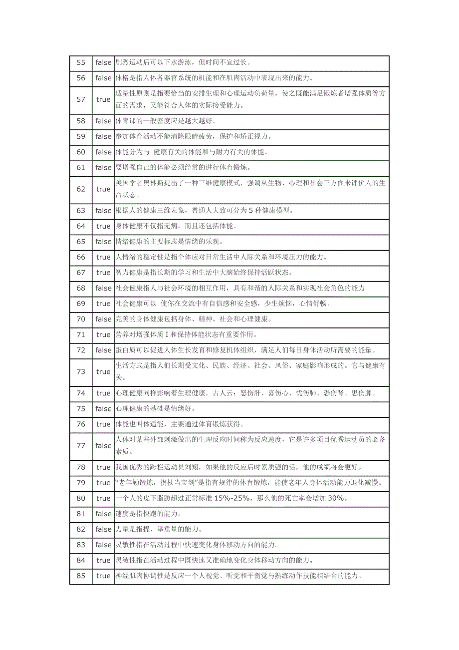 体育理论考试(亲测,正确)_第3页