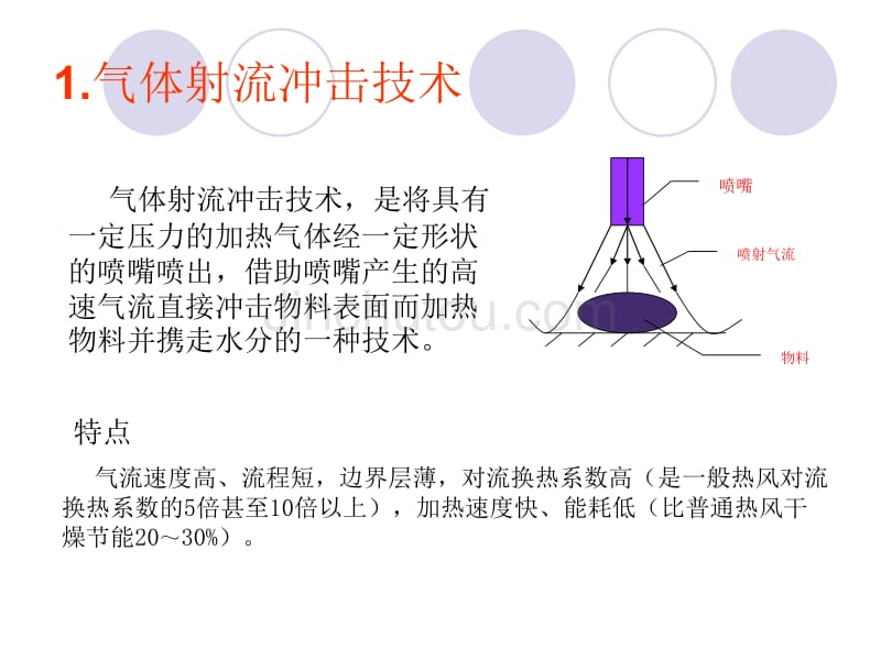 干燥新技术新设备_第2页