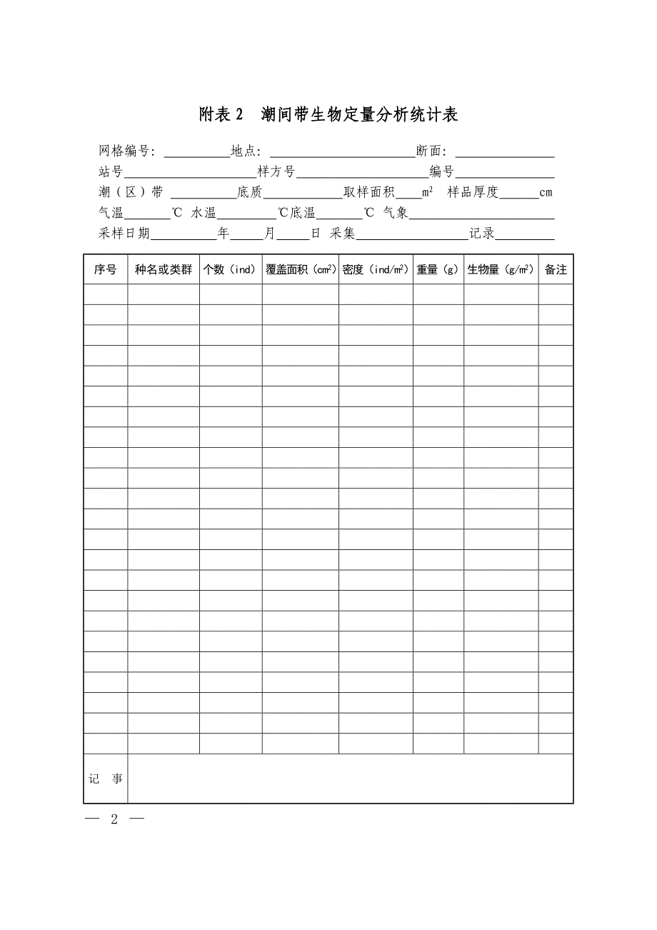 潮间带生物野外采集记录表_第2页