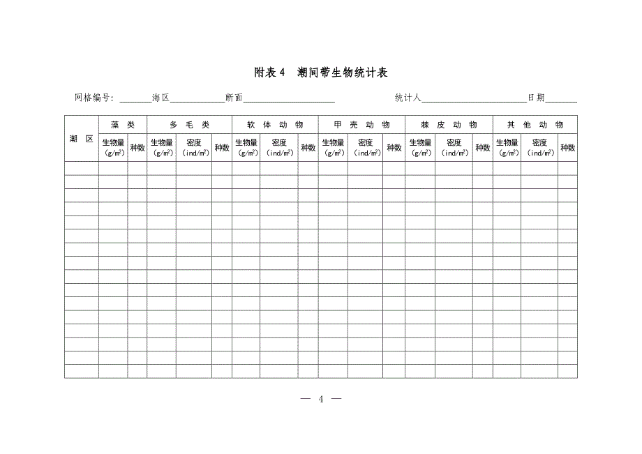 潮间带生物野外采集记录表_第4页