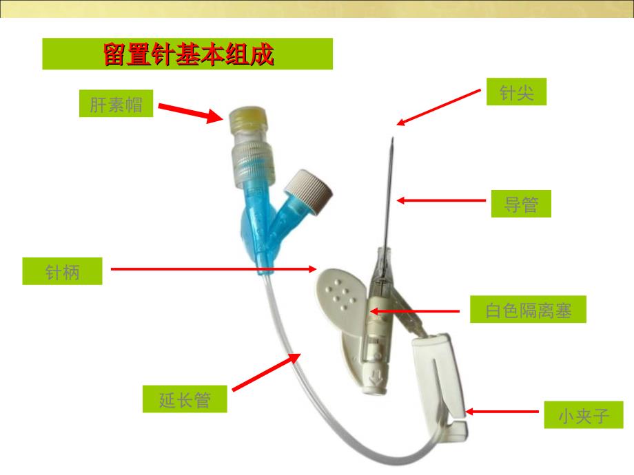 浅静脉留置针_第3页