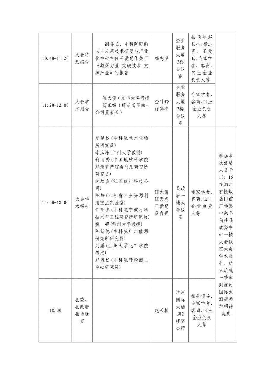 凹土高层论坛日程安排_第5页