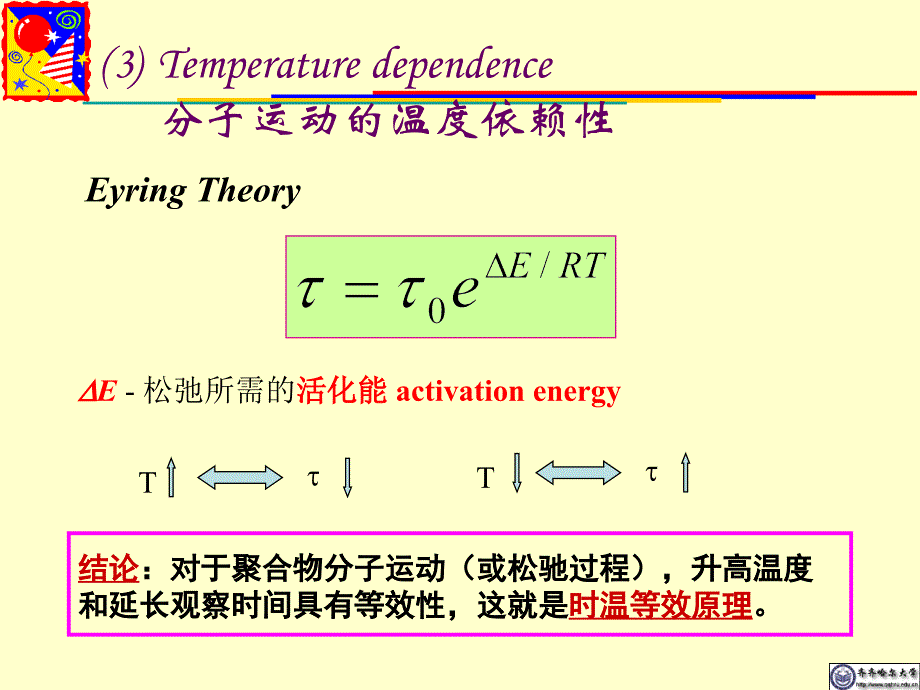 [理学]第5章 聚合物的转变与松弛-2_第4页