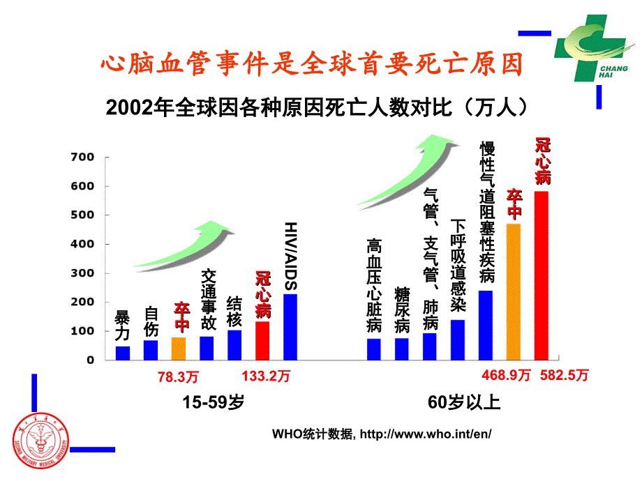 金三角方案--_第3页