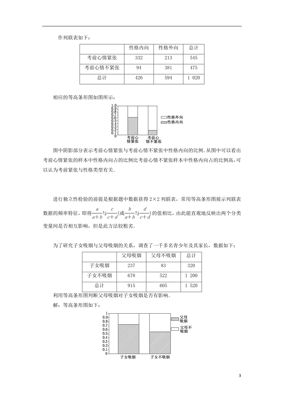 2017-2018年高中数学 第三章 统计案例 3.2 独立性检验的基本思想及其初步应用学案（含解析）新人教a版选修2-3_第3页