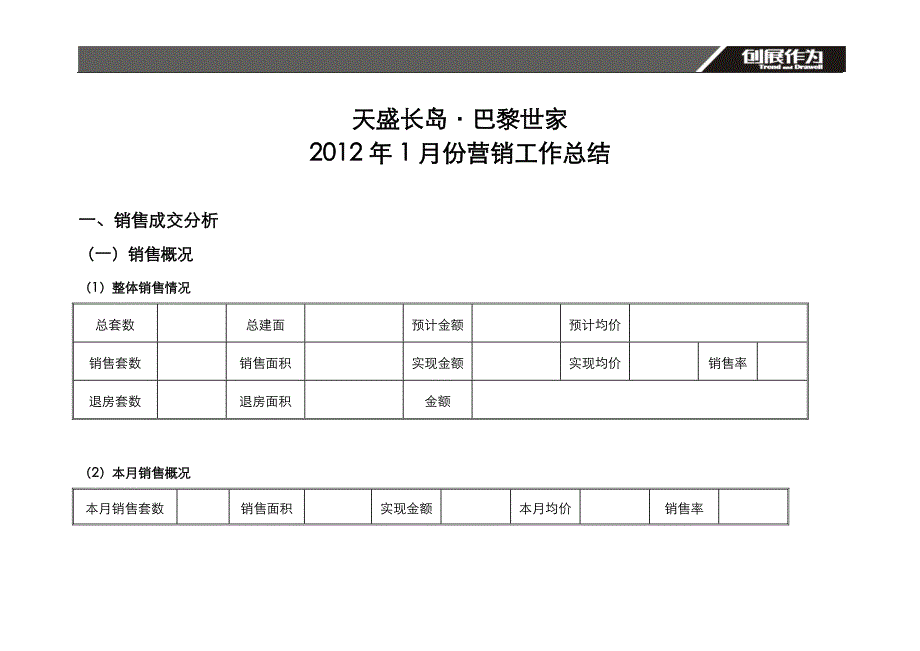 项目月度工作总结模板_第1页