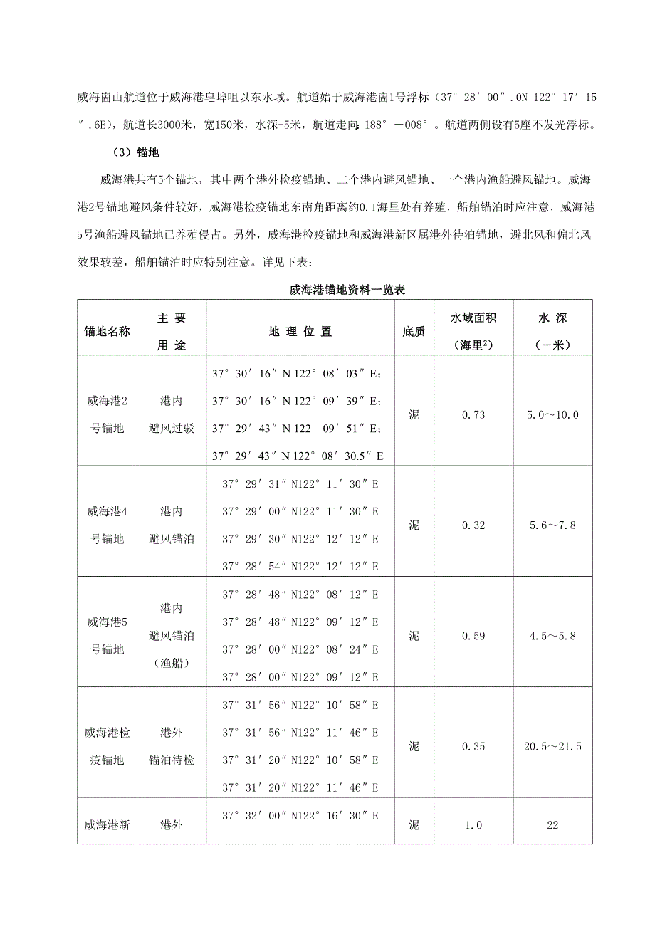 威海港进港指南_第3页