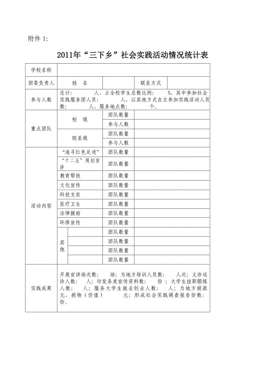 大中专学生志愿者暑期“三下乡”社会实践活动总结工_第4页