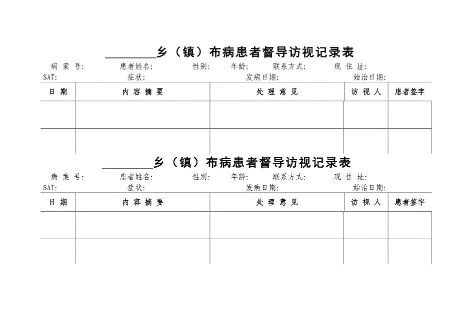 乡(镇)布病患者督导访视记录表_第2页