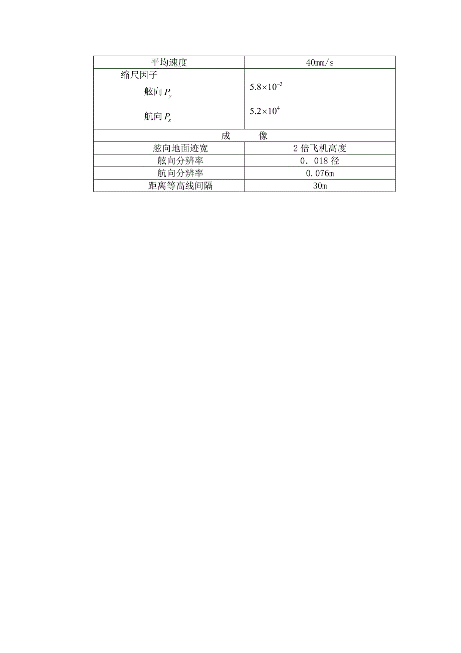 微波全息雷达简介_第4页