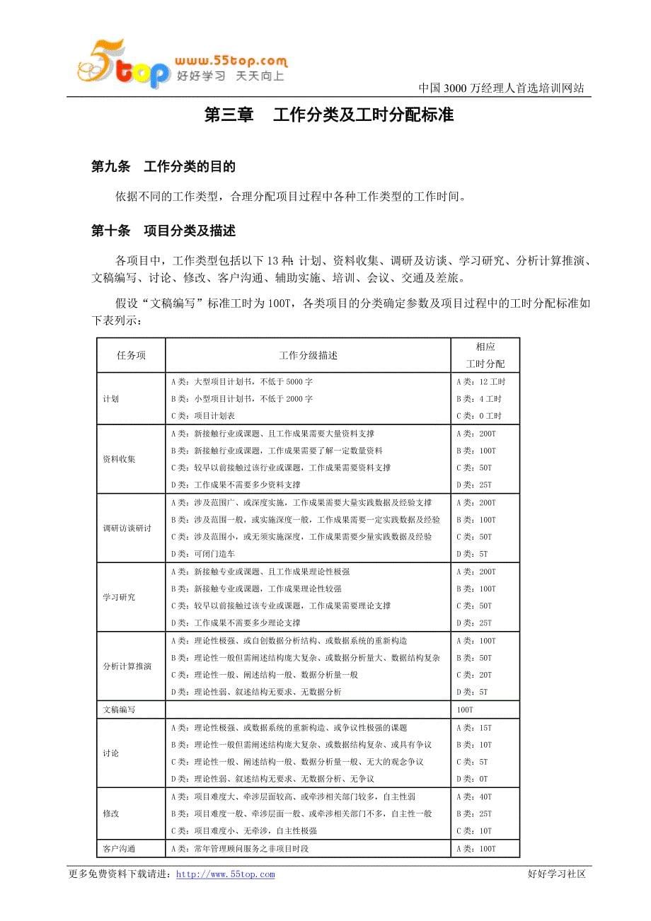 工作量认定管理办法dxc_第5页