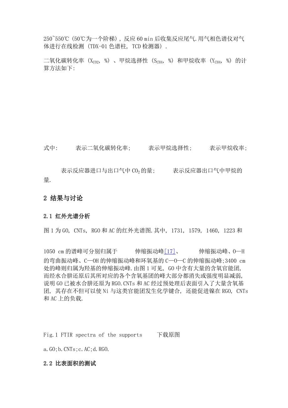 石墨烯负载镍催化co2加氢甲烷化_第5页