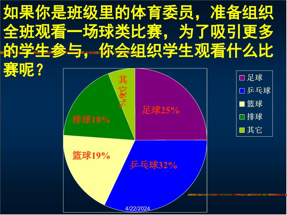 【良品课件】沪教版五年下《扇形统计图》 课件之一_第3页