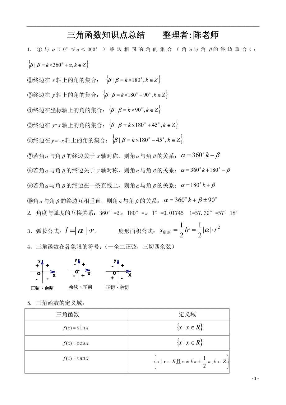 高中数学三角函数经典总结_第1页