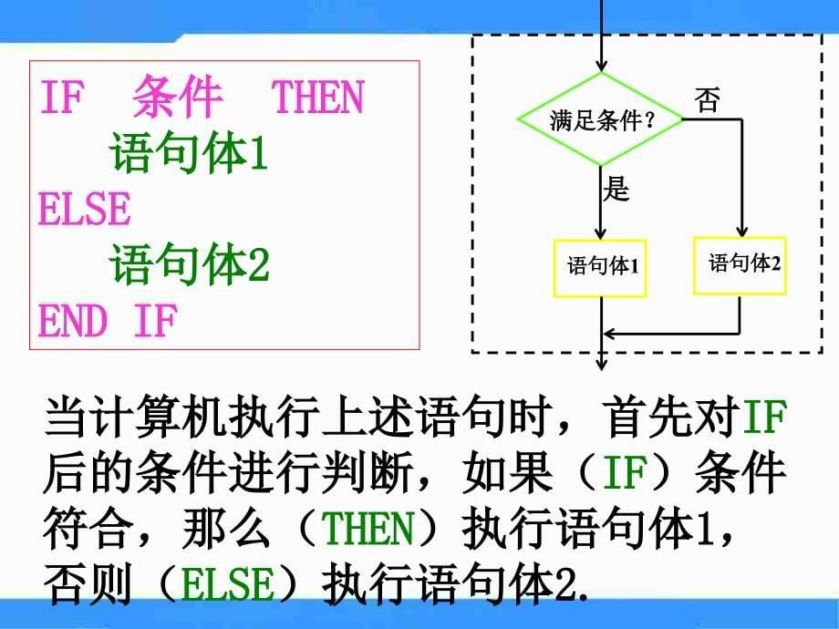 苏教版高中数学（必修3）1.3《基本算法语句》（条件语句）ppt课件_第5页