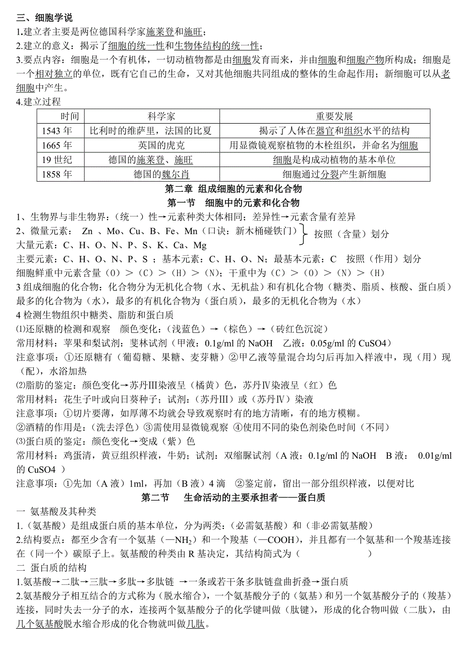 高中生物 必修一 全套知识点总结(个人)_第2页