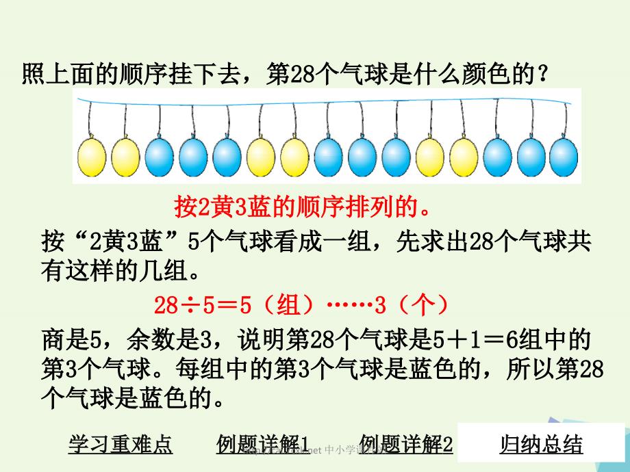 2016年三年级数学上册 第8单元 探索乐园（装饰方案）课件 冀教版_第3页