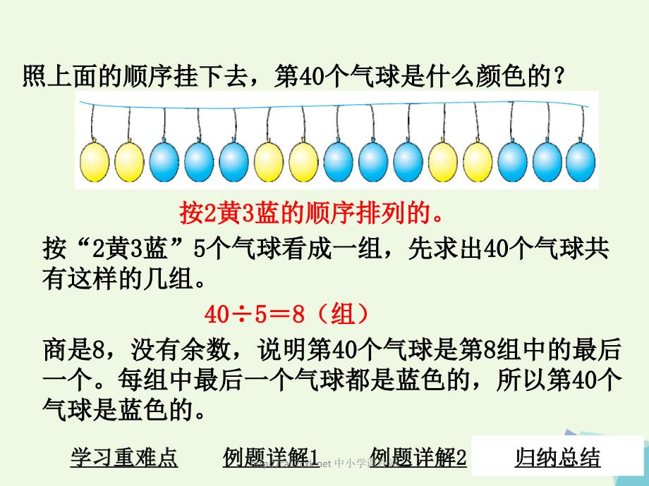 2016年三年级数学上册 第8单元 探索乐园（装饰方案）课件 冀教版_第4页