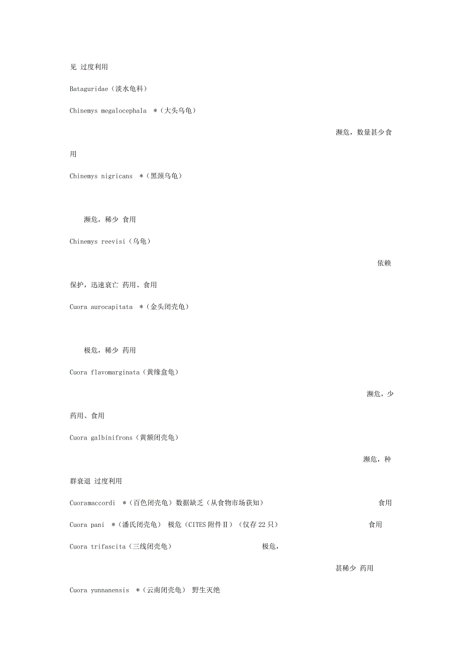 鳄龟的生物学特性_第4页