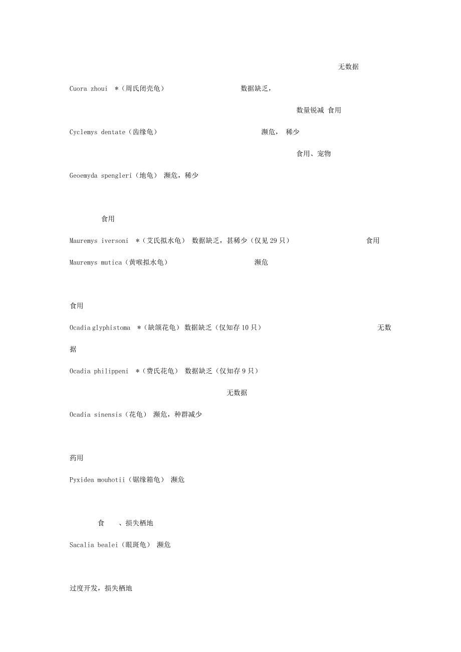 鳄龟的生物学特性_第5页