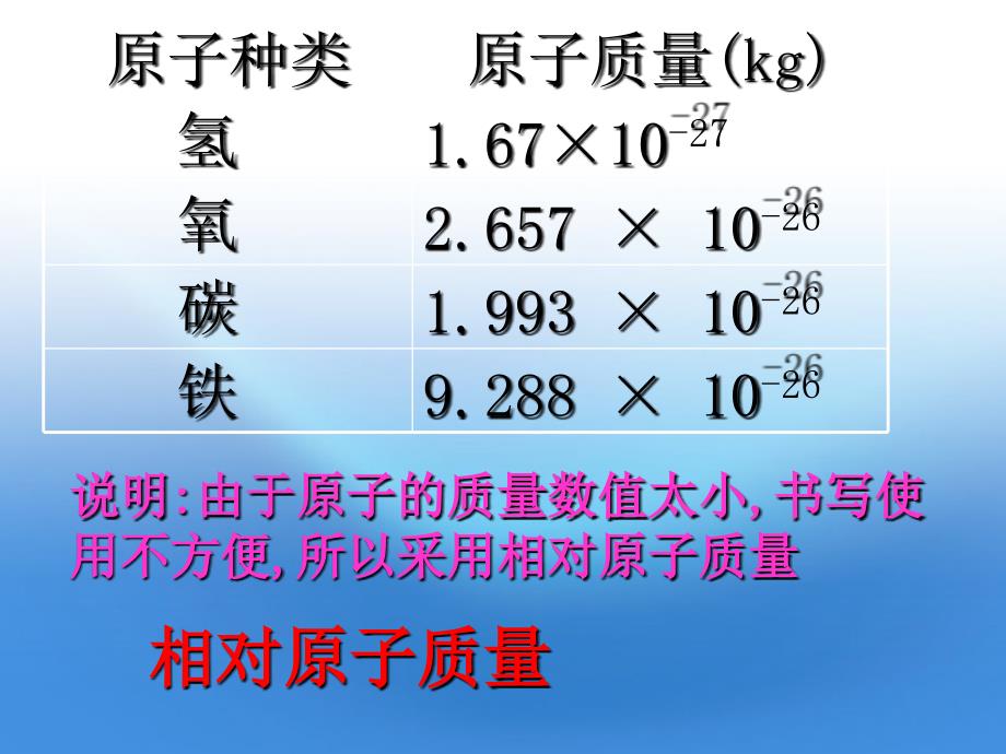 九年级化学上册 第四单元第一课题2课时相对原子质量1课件 人教新课标版_第4页