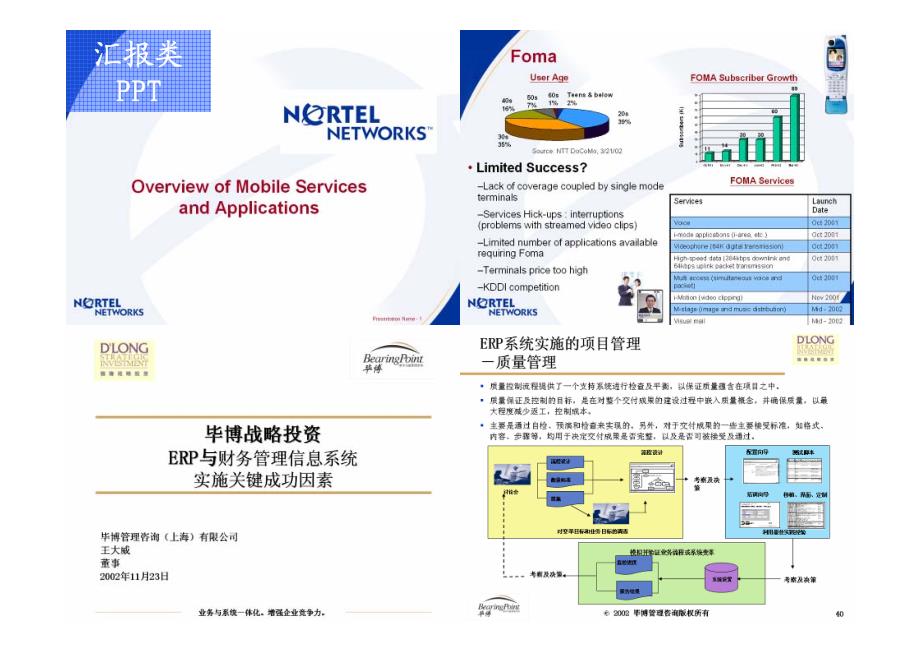 [工程科技]【PPT培训】如何让PPT成为职场助力器【PPT课程】_第4页