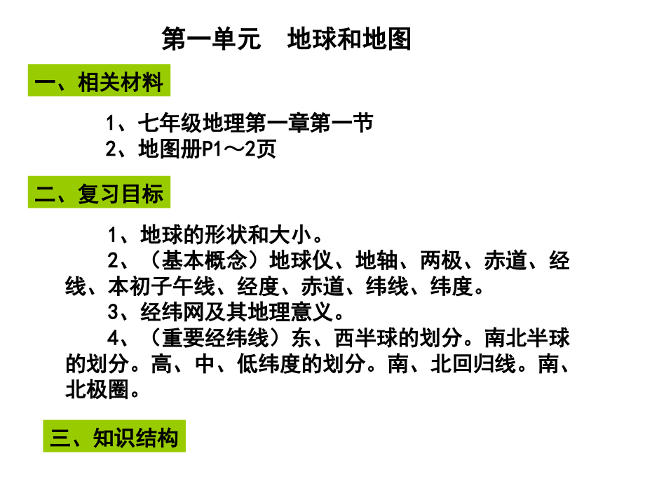 (文科)1地球和地球仪_第1页