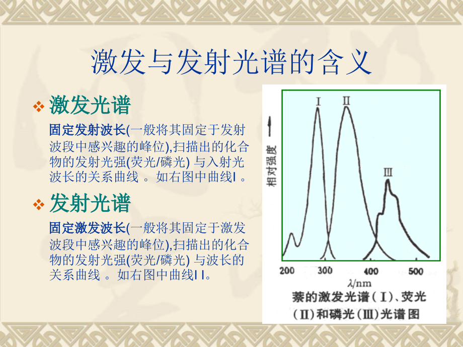 激发与发射光谱_第1页