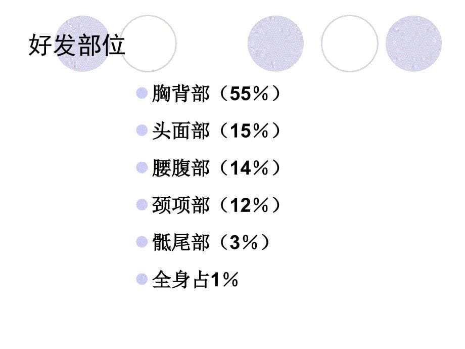 带状疱疹与疱疹后神经痛_第5页