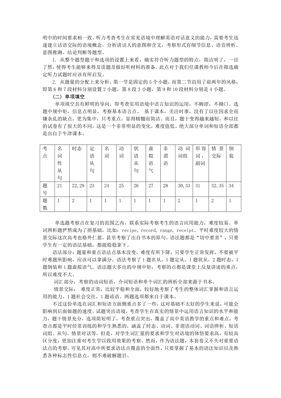 2016年江苏省高考英语试卷分析及教学建议_第2页