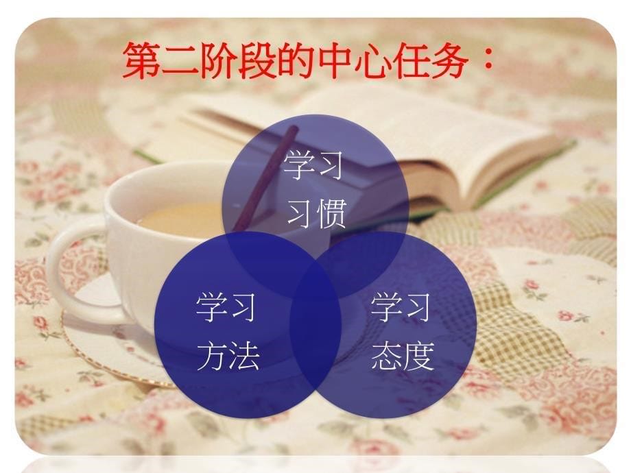 高三一阶总结分析主题班会_第5页