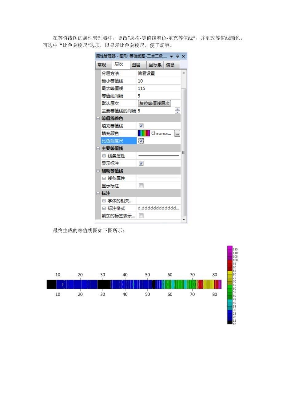 利用surfer生成等值线图_第5页