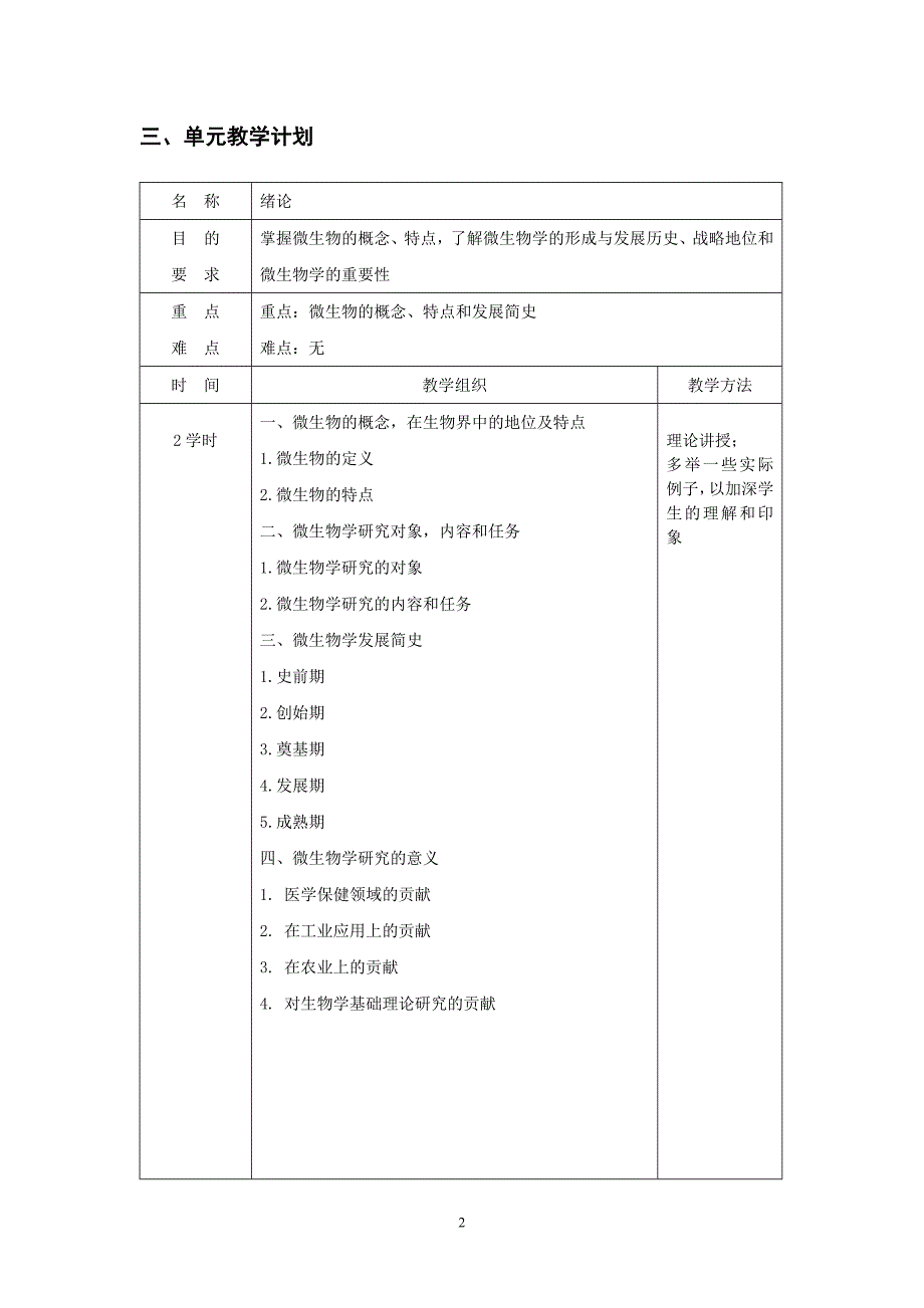 [研究生入学考试]大学 考研 笔记 教案 04 农业微生物学教案46学时_第2页