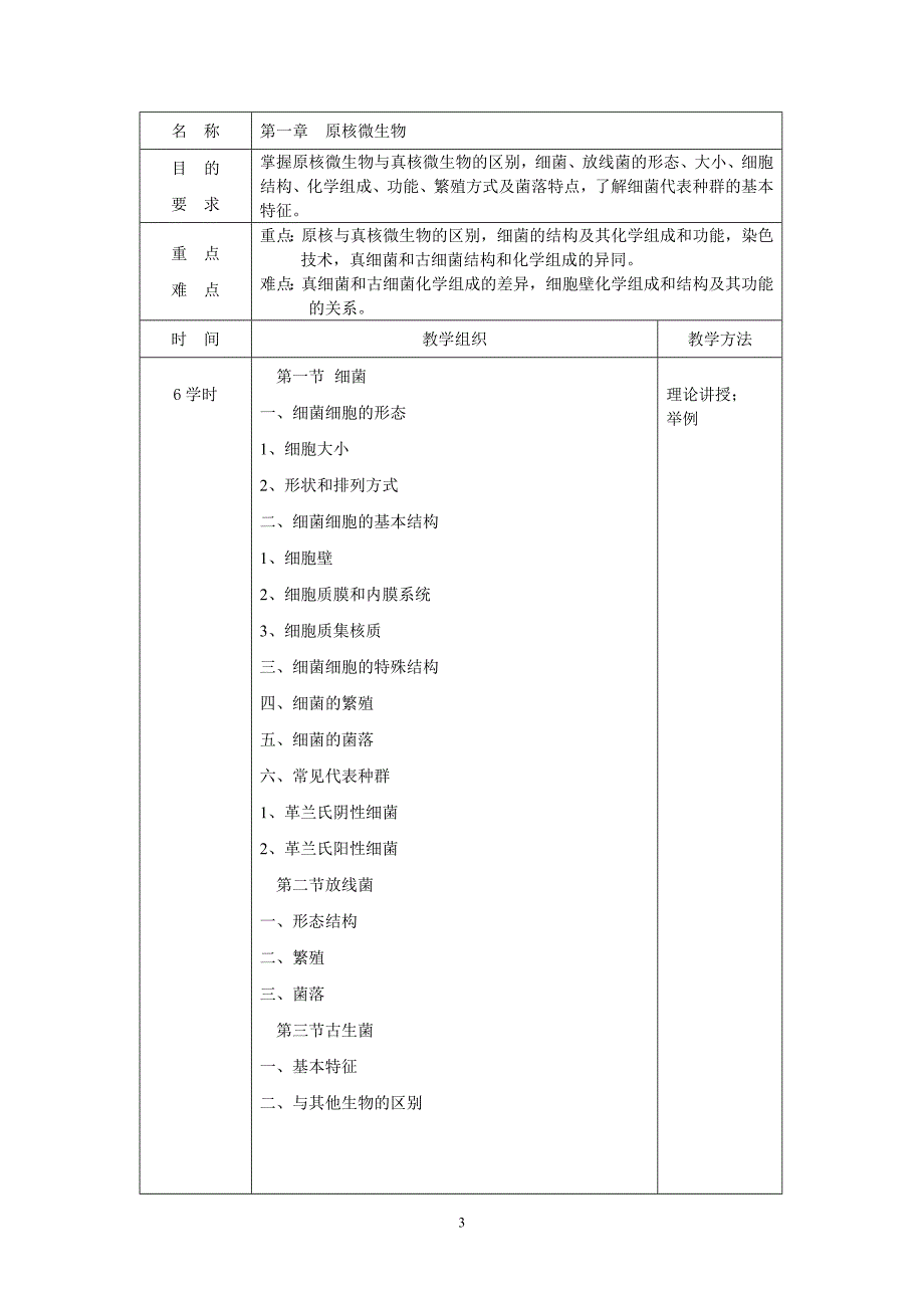 [研究生入学考试]大学 考研 笔记 教案 04 农业微生物学教案46学时_第3页