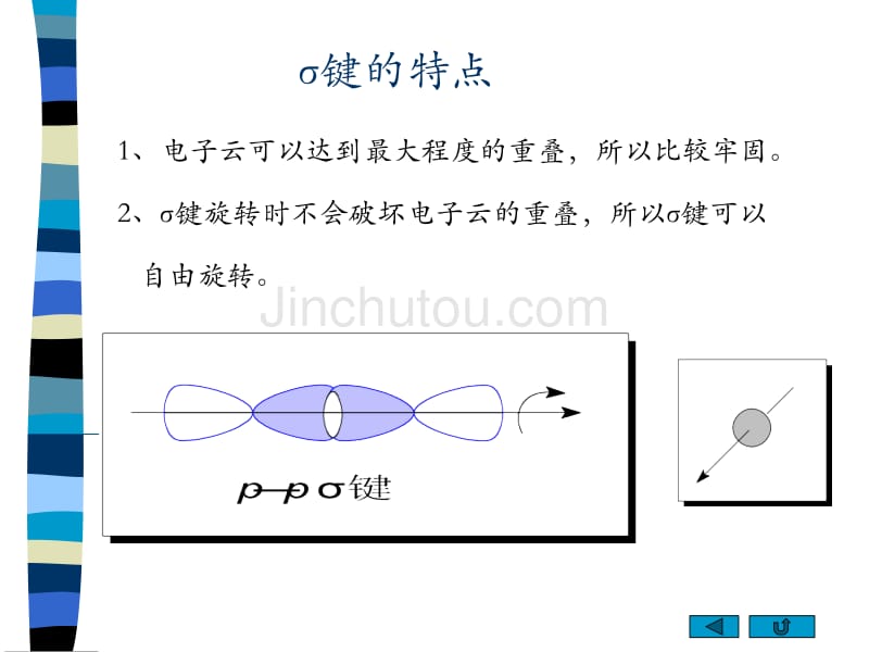 有机化学 第二章烷烃和环烷烃_第4页