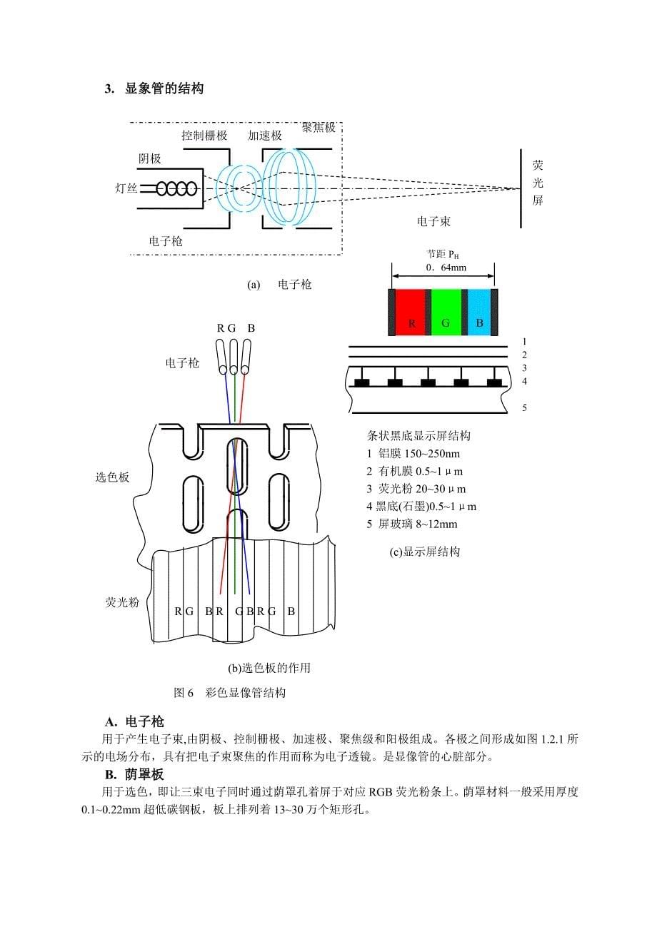 彩色电视原理讲授提纲_第5页