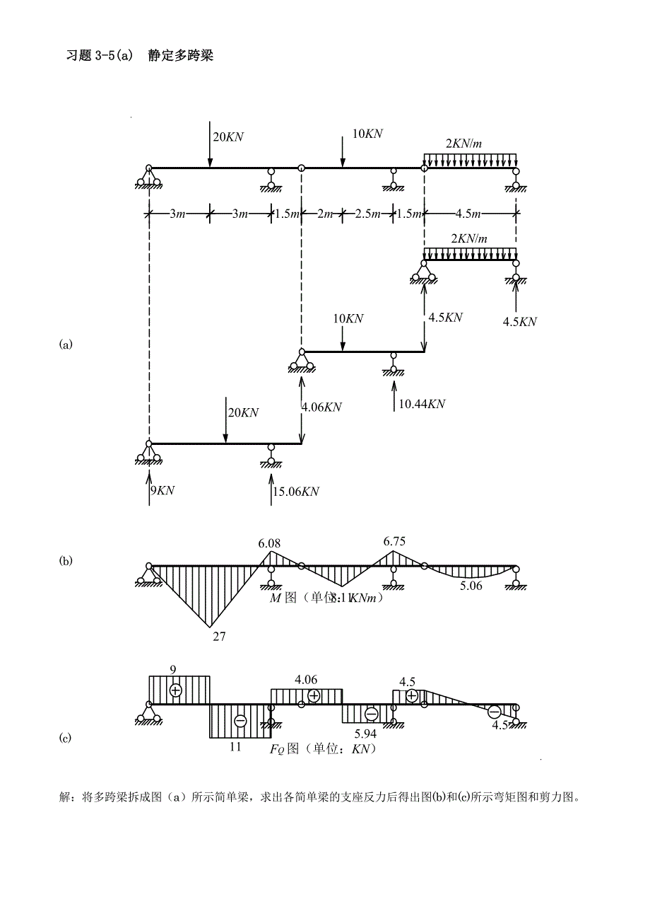 [工学]结构力学期末复习_第2页