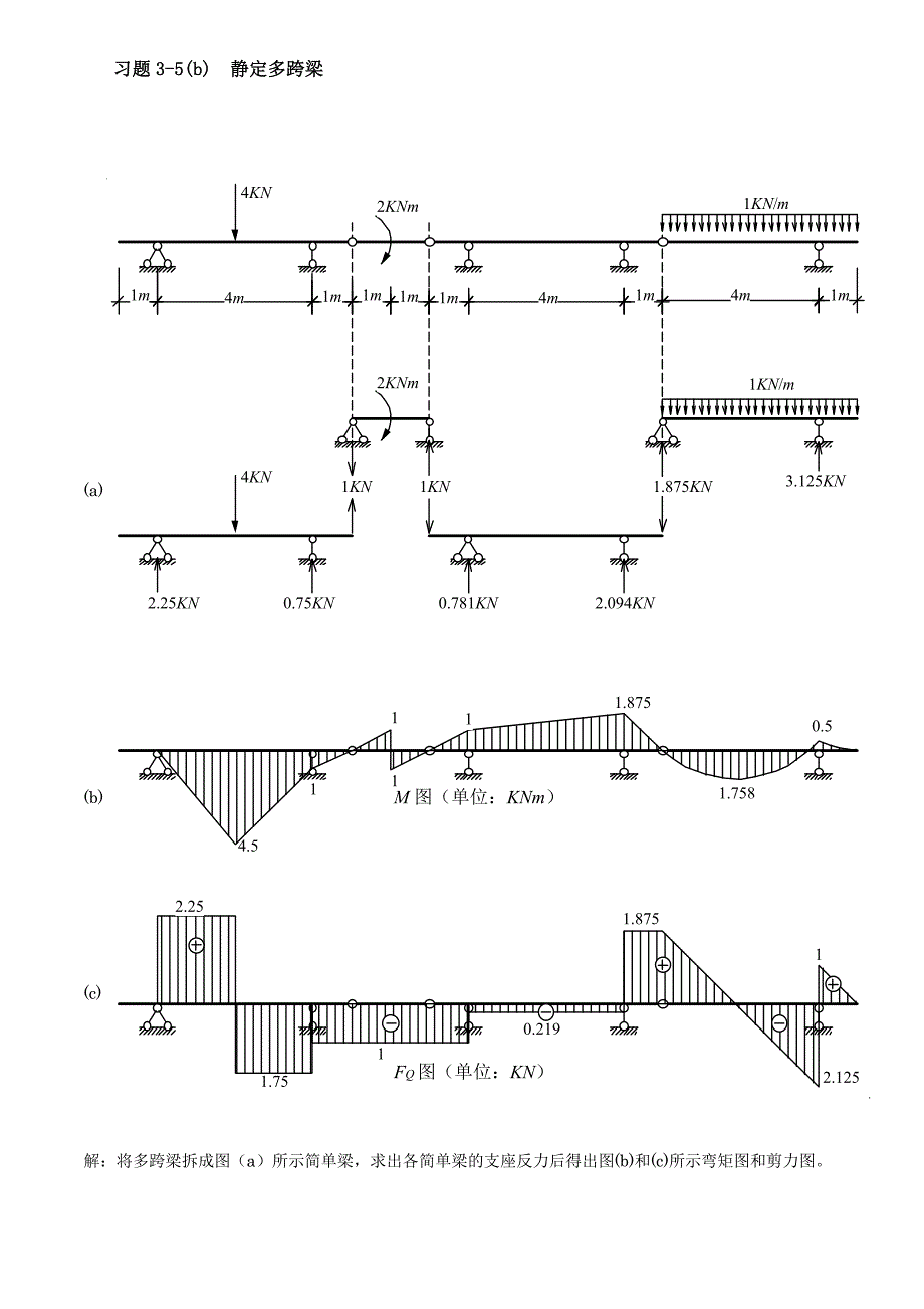 [工学]结构力学期末复习_第3页