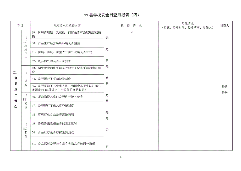 学校安全管理办法_第4页