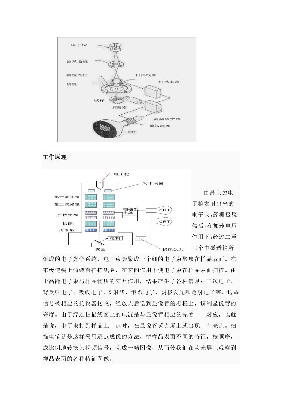 纤维素催化转化制备多元醇和5_第3页