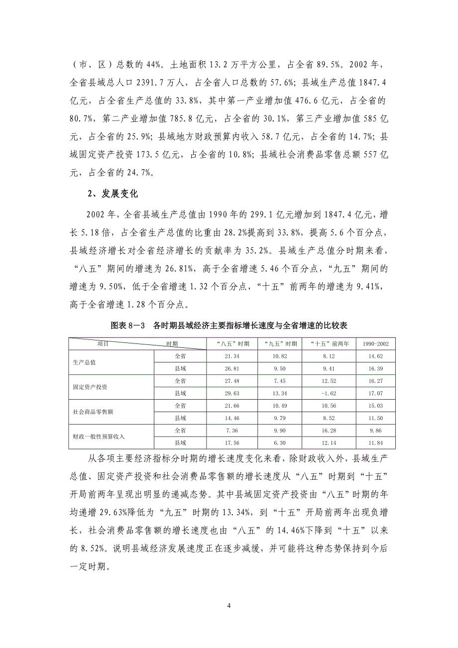 [工程科技]第8章 做强做大县域经济统筹辽宁城乡发展_第4页