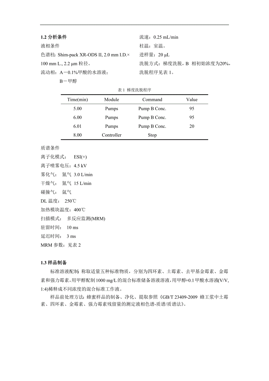 lcmsms-060 蜂蜜中四环素_第2页