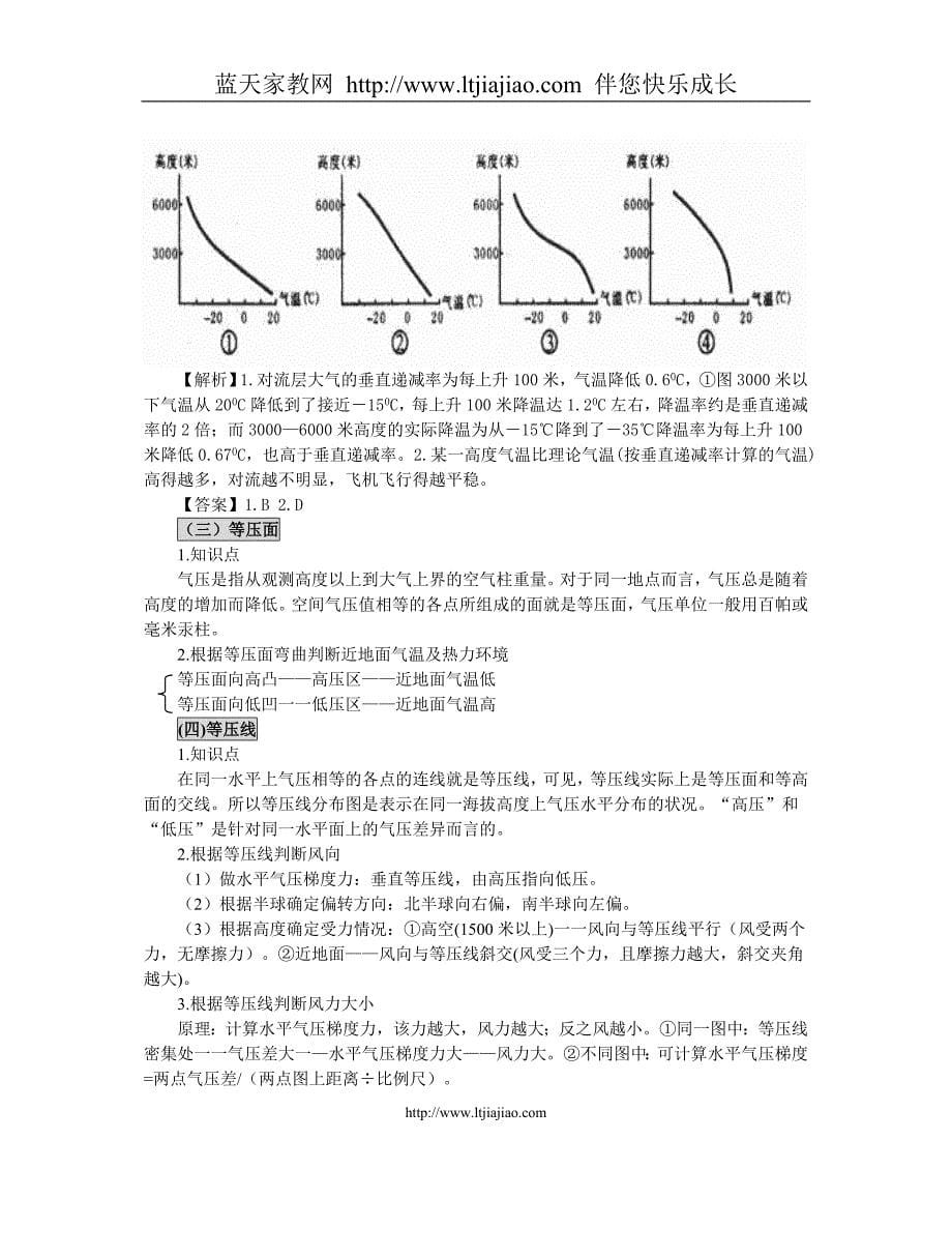 江苏省东海县2008届高考地理专题复习-等值线图_第5页