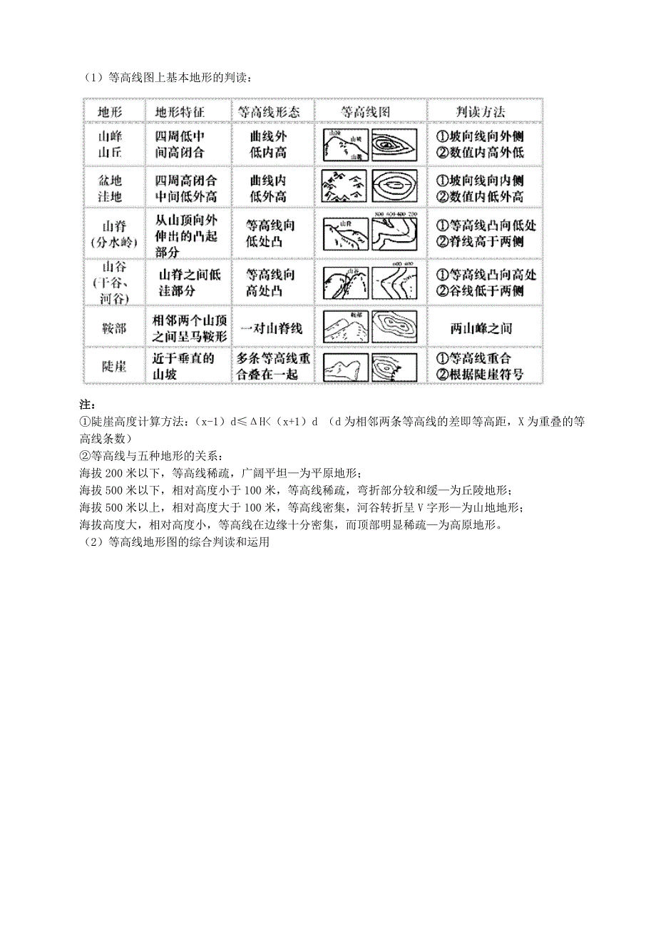 等值线地图的判读及综合应用_第2页