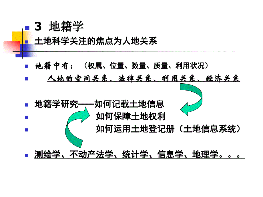 现代地籍的几个问题_第4页