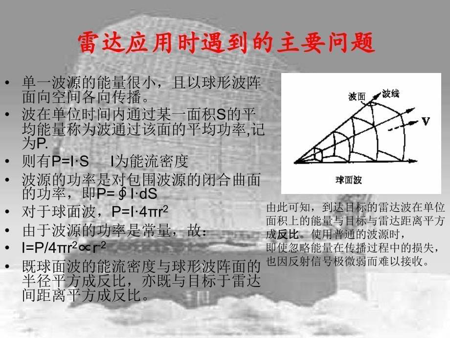 惠更斯原理在雷达中的应用_第5页