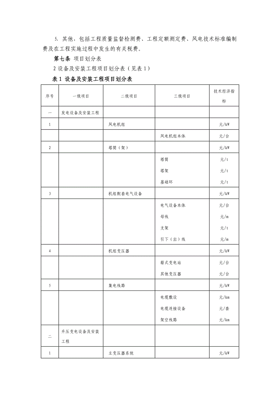 [建筑]风电场工程可行性研究报告_第3页