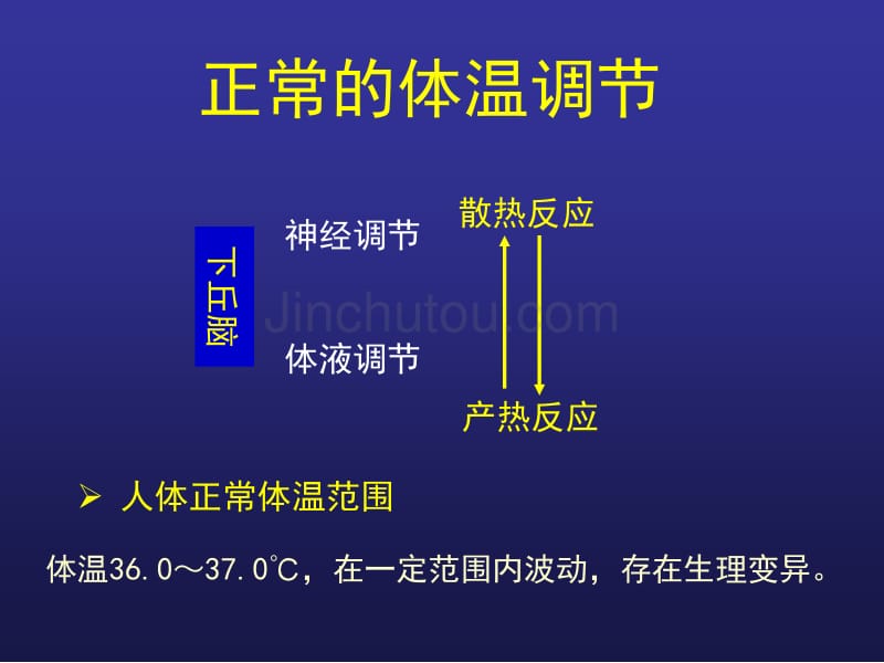 [教育]发热疼痛_第3页