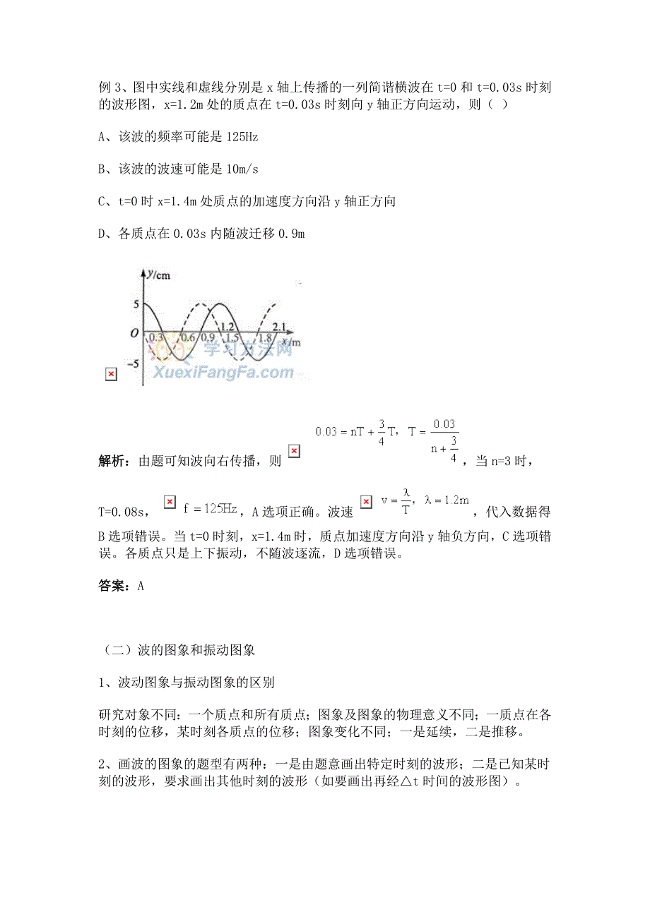 高中物理知识点总结：机械波 波的衍射 干涉 多普勒效应_第4页