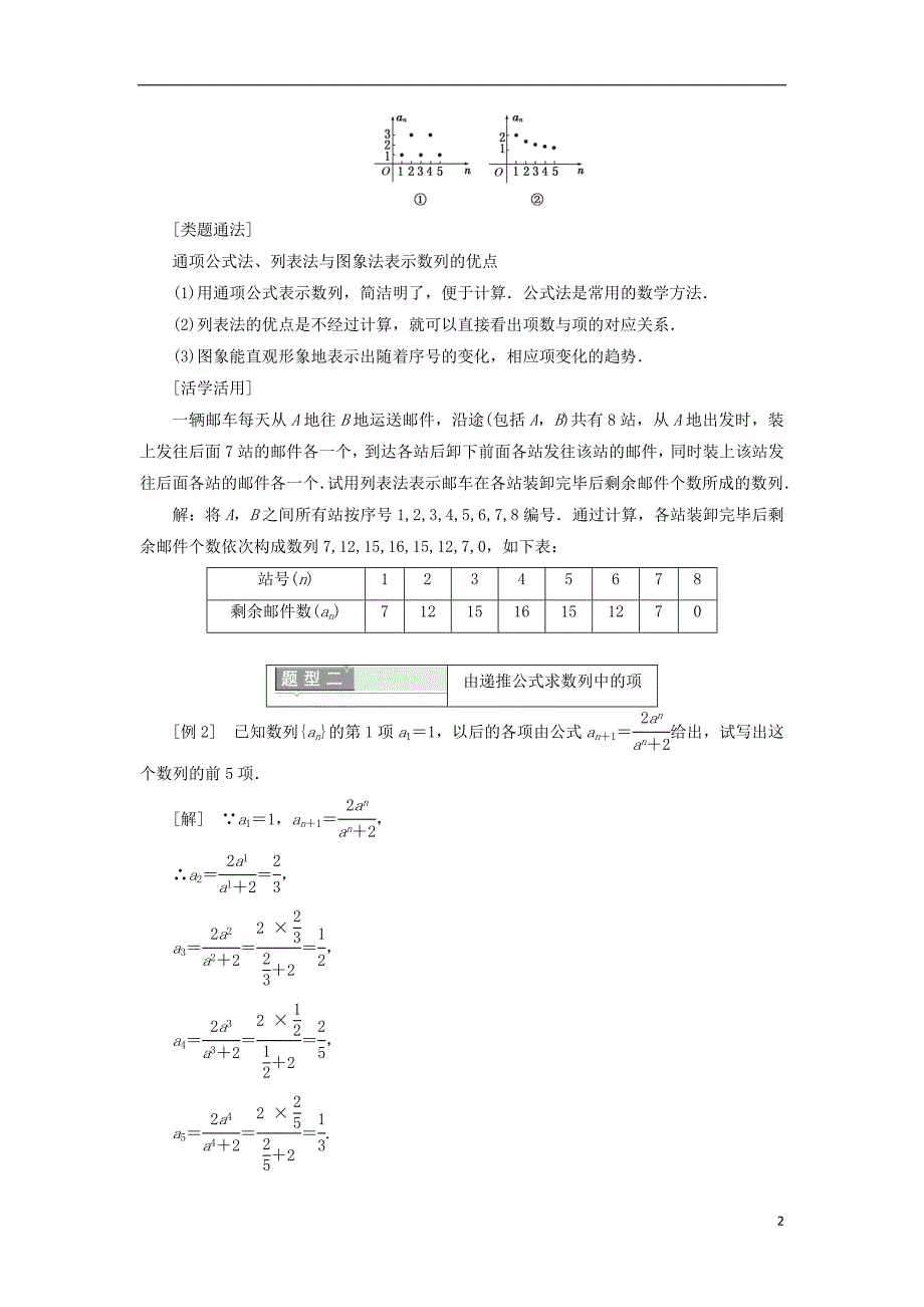 2017-2018年高中数学 第二章 数列 2.1 数列的概念与简单表示法 第二课时 数列的通项公式与递推公式学案（含解析）新人教a版必修5_第2页